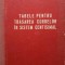 TABELE PENTRU TRASAREA CURBELOR IN SISTEM CENTISIMAL-AUREL TRIFU-248069