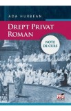 Drept privat roman. Note de curs - Ada Hurbean