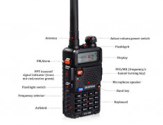 Statie Radio Walkie Talkie Baofeng UV-5R Dual Band Transceiver foto