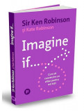 Imagine if... - Paperback brosat - Sir Ken Robinson, Kate Robinson - Publica