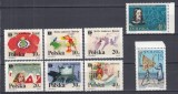 POLONIA 1987 BASME ANDERSEN+ ASTRONAUTICA MNH