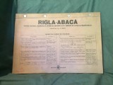 Rigla Abaca pentru calculul regimurilor optime de aschiere si al timpului de lucru la masini unelte anul 1955 !
