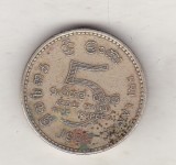 Bnk mnd Sri Lanka 5 rupii 1984, Asia