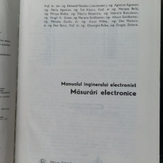 MANUALUL INGINERULUI ELECTRONIST. MASURARI ELECTRONICE - EDMOND NICOLAU