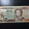 BELIZE 20 DOLARI 2005