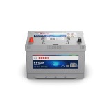 Power plus line