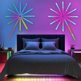 Banda LED, control cu telecomanda sau bluetooth, fireworks, alimentare USB, banda flexibila, music, voice, multicolor