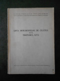 LISTA MONUMENTELOR DE CULTURA DE PE TERITORIUL ROMANIEI (1956)