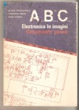 ABC Electronica in imagini