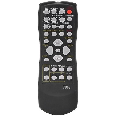 Telecomanda pentru Yamaha RAV22, x-remote, Negru foto