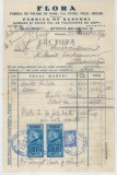 Romana, Flora, Fabrica de palarii de dame, pai, fetru, piele, matase (IV), Bucuresti, 1931
