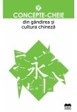 Concepte-cheie din gandirea si cultura chineza Vol IV - IDEEA EUROPEANA