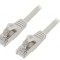 Cablu Patch S/FTP Cat 6a 3m Gri LSZH Aurit