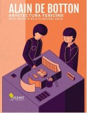 Arhitectura fericirii. Arta secreta de a-ti decora viata - Editura Vellant