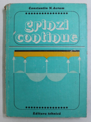 GRINZI CONTINUE de CONSTANTIN AVRAM, EDITIA A III-A REVAZUTA SI COMPLETATA 1981 foto