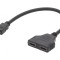 Splitter HDMI Pasiv Negru 1 Intrare 2 Ieşiri