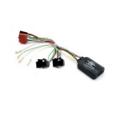 Connects2 CTSSA001.2 adaptor comenzi volan SAAB 9-3/9-5 CarStore Technology