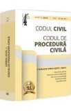 Codul civil si Codul de procedura civila. Martie 2025 - Dan Lupascu