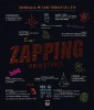 Zapping prin Stiinte - Ivan Kiriow si Lea Milsent