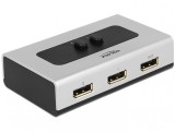 Switch Displayport 1.1 2 porturi manual, Delock 87668