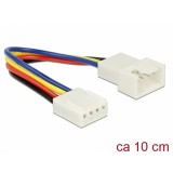Cablu prelungitor alimentare ventilator PWM 4 pini T-M 10cm, Delock 85360