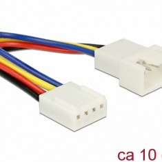 Cablu prelungitor alimentare ventilator PWM 4 pini T-M 10cm, Delock 85360