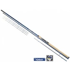 Lanseta Dragon Thytan Feeder 3.60m 60-100g foto