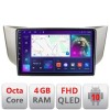 Navigatie Lexus RX 2003-2009 B- rx-03 Android Ecran QLED octa core 4+64 carplay android auto kit-rx-03+EDT-E309V3 CarStore Technology