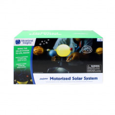 Sistem solar motorizat foto