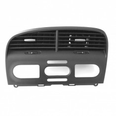 Dezmembrari Grila Ventilatie Interior Central Oe Seat Altea 2004&rarr; 5P2819110H