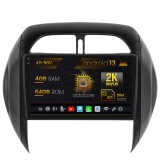 Cumpara ieftin Navigatie Toyota RAV4 (2003-2005), Android 13, V-Octacore 4GB RAM + 64GB ROM, 9.5 Inch - AD-BGV9004+AD-BGRKIT109V4
