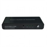Switch HDMI / VGA / DP la HDMI, Roline 14.01.3568*