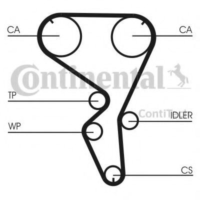 Set curea de distributie PEUGEOT 307 SW (3H) (2002 - 2016) CONTITECH CT1101K1 Set curea de distributie PEUGEOT 307 SW (3H) (2002 - 2016) CONTITECH CT1101K1