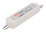 Alimentator LED 36W 12V 3A