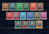 Alsacia (ocupatia Germana) 1940 - Supratipar pe Hindenburg, serie nestampilata cu sarniere