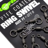 Vartej Ptfe Ring Nr.8 8Buc/pl, Korda
