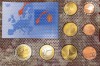 NORVEGIA SET MONEDE EURO,PROBE 2004(CALITATE Proof), Europa