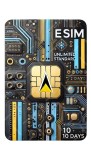 eSIM Saint Lucia, Unlimited Standard, 10 Days