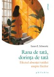 Cumpara ieftin Rana de tata, dorinta de tata