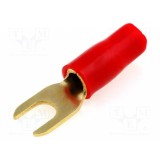 Papuc M4 furculita 6mm2 rosu
