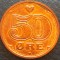Moneda 50 ORE - DANEMARCA, anul 1996 *cod 4640 A