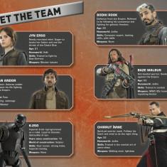 Star Wars - Rogue One Secret Mission |