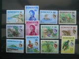 CV1 COLONII BRITANICE DOMINICA