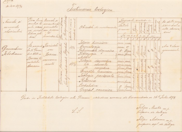 HST A1552 Copie de epocă 1874 Testimoniu teologic Caransebeș