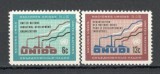 O.N.U.New York.1968 Organizatia ptr. Dezvoltare Industriala UNIDO SN.334
