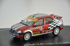 DACIA LOGAN CUP 2006, 1:43 Eligor foto