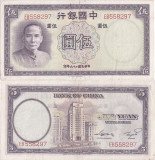 1937 , 5 yuan ( P-80 ) - China