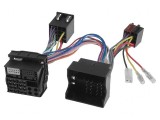 Cabluri Kit Handsfree THB Parrot Renault