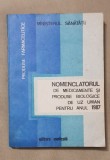 Nomenclatorul de medicamente și produse biologice de uz uman 1987