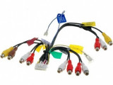 Conector RCA 24 Pini Pioneer AVIC-D3 F700BT F900BT 4CarMedia: Audio Auto, Difuzor, Subwoofer, Camera, AUX